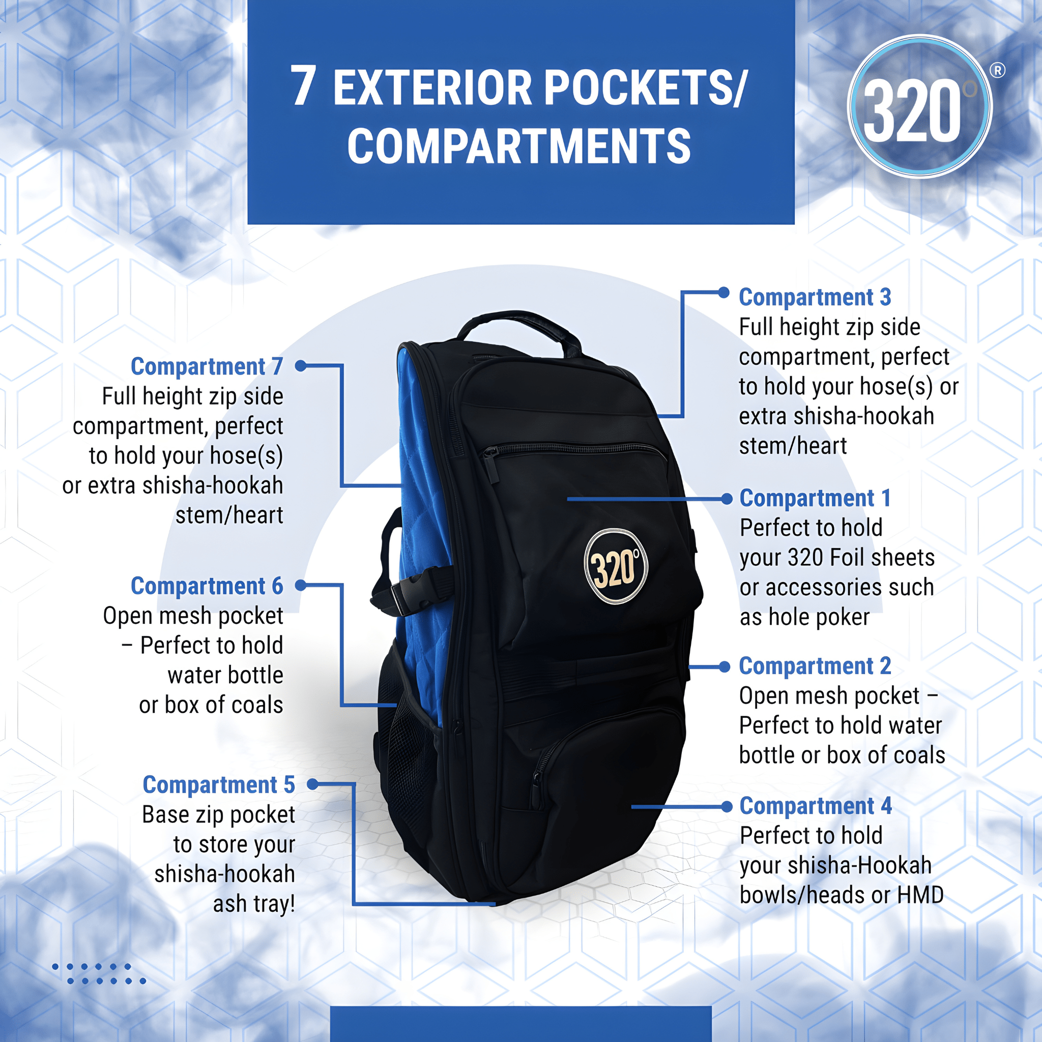 320° Hookah Travel Bag – Shisha Storage Backpack Bag | The Premium Way