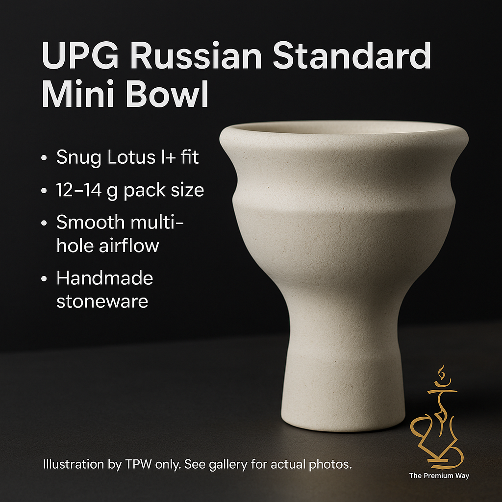 Upgrade Form (UPG) Mini Multi-Hole Bowl — Snug Lotus I+