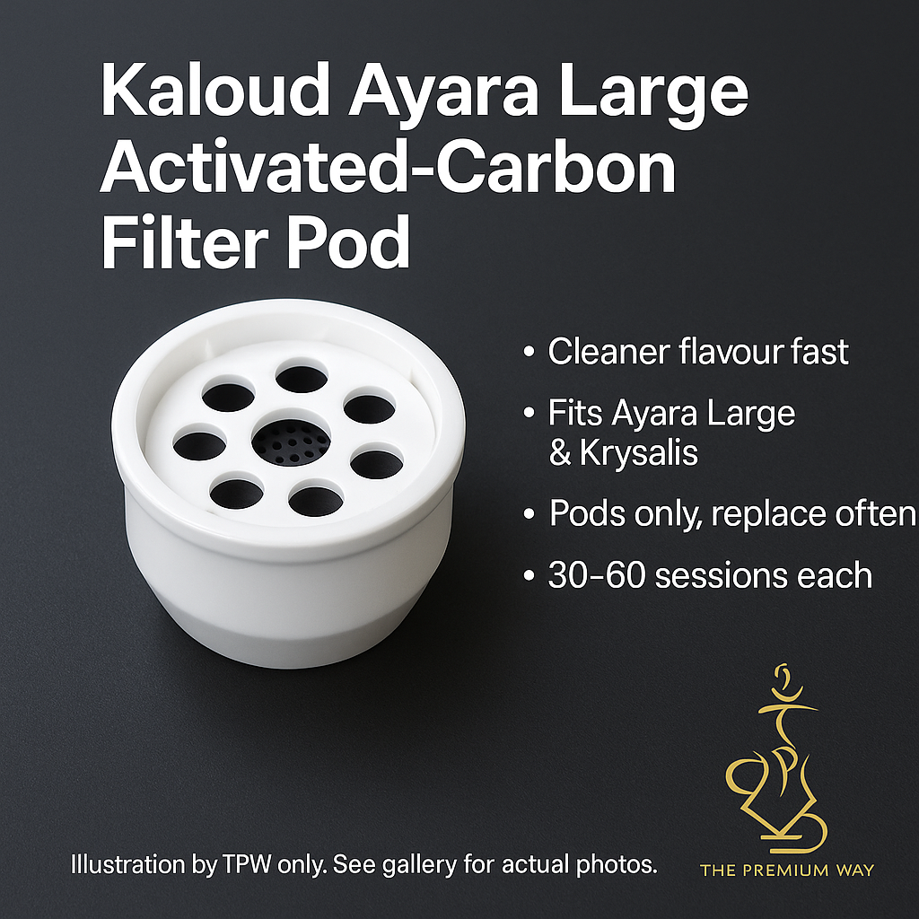 Kaloud Ayara Large Pods for Krysalis & Ayara Adapter (4)
