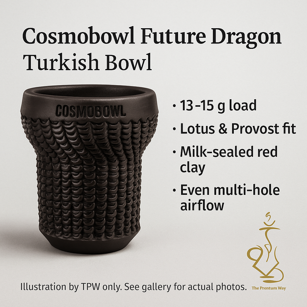 Cosmo Dragon Turkish Bowl – Milk-Sealed Red Clay, HMD-Ready