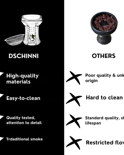Dschinni Nero Crystal Glass Shisha Head Set with Vulcan Air
